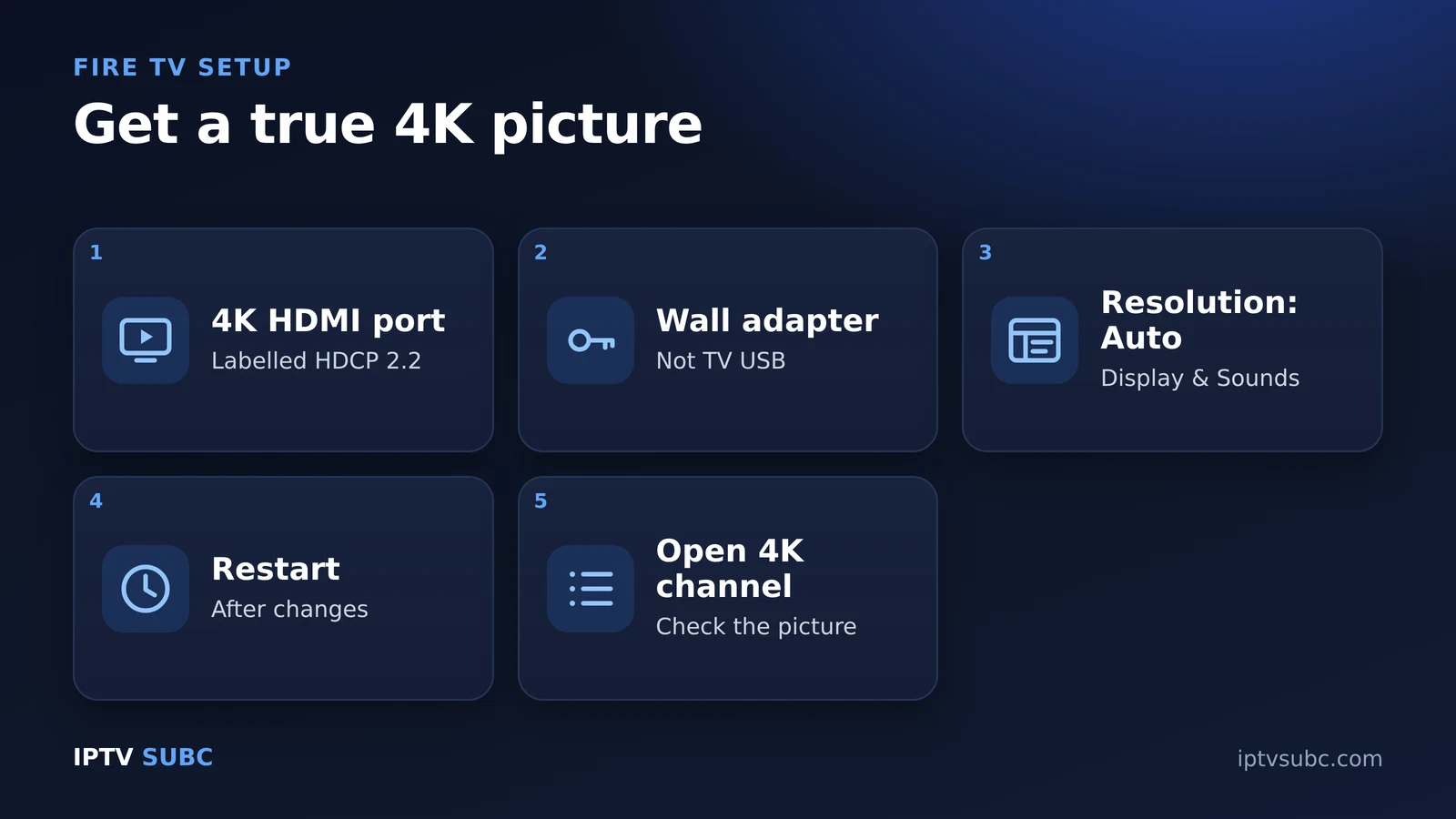 Set up Fire TV for 4K IPTV: 4K HDMI port, wall adapter, video resolution auto, restart, open a 4K channel