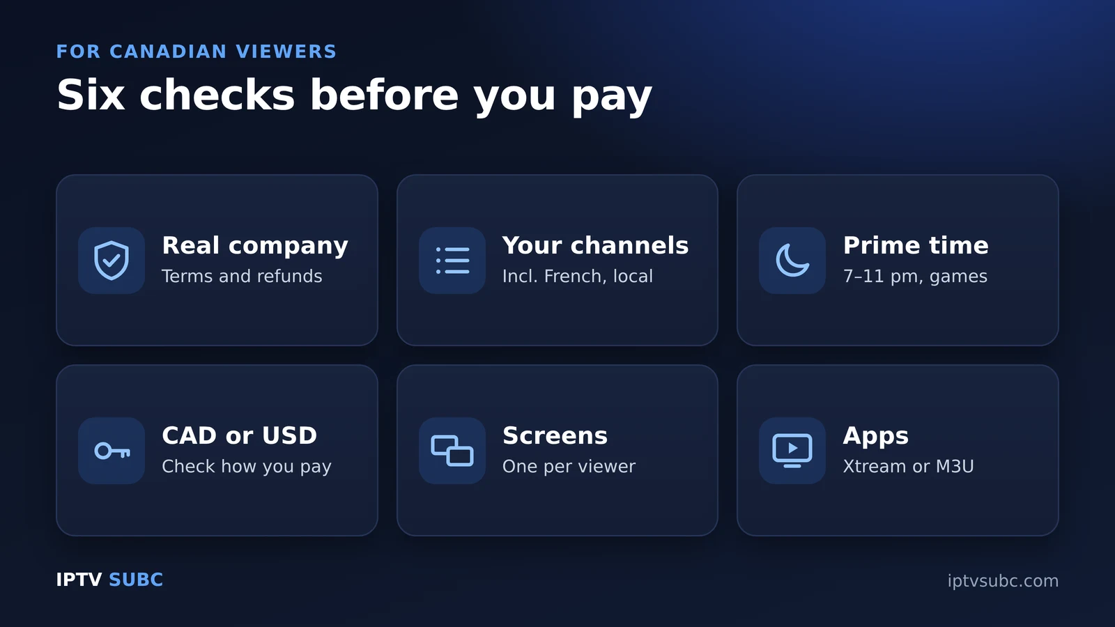Best IPTV Canada checks: real company, Canadian channels in the trial, prime-time stability, billing in CAD or USD, screens, apps