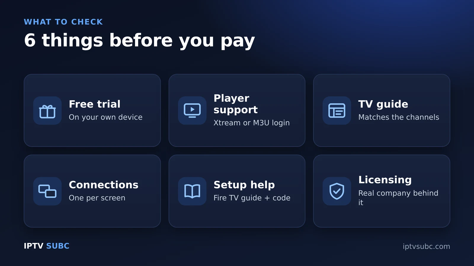 Best IPTV for Firestick criteria: free trial, player support, TV guide, connections, setup help, licensing