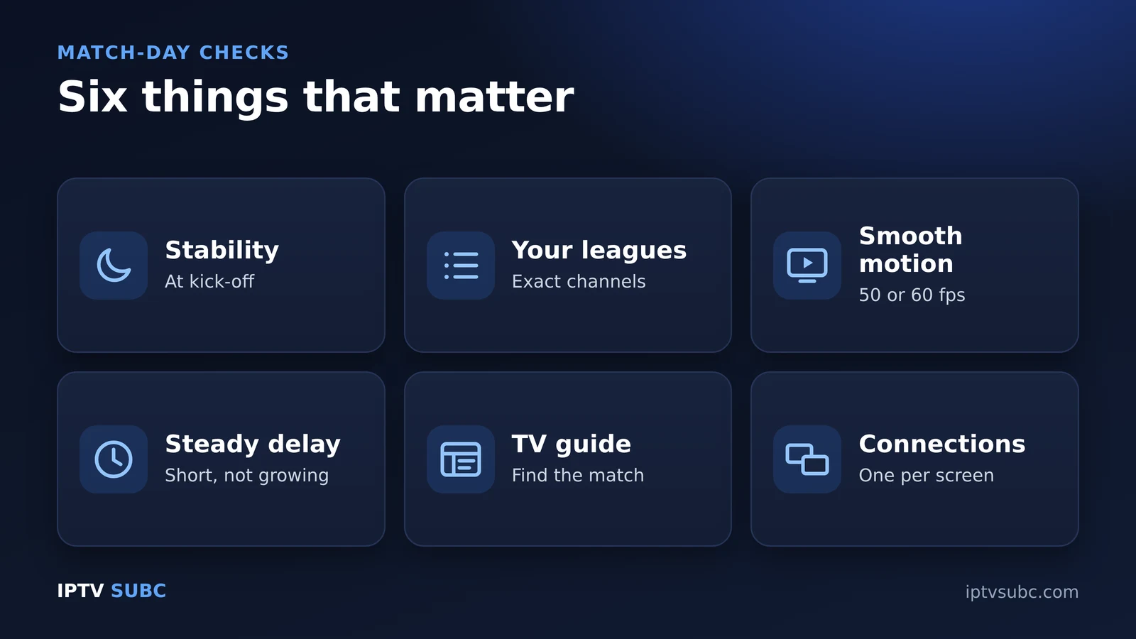 Best IPTV for sports checks: stability at kick-off, your leagues, smooth motion, steady delay, TV guide, connections