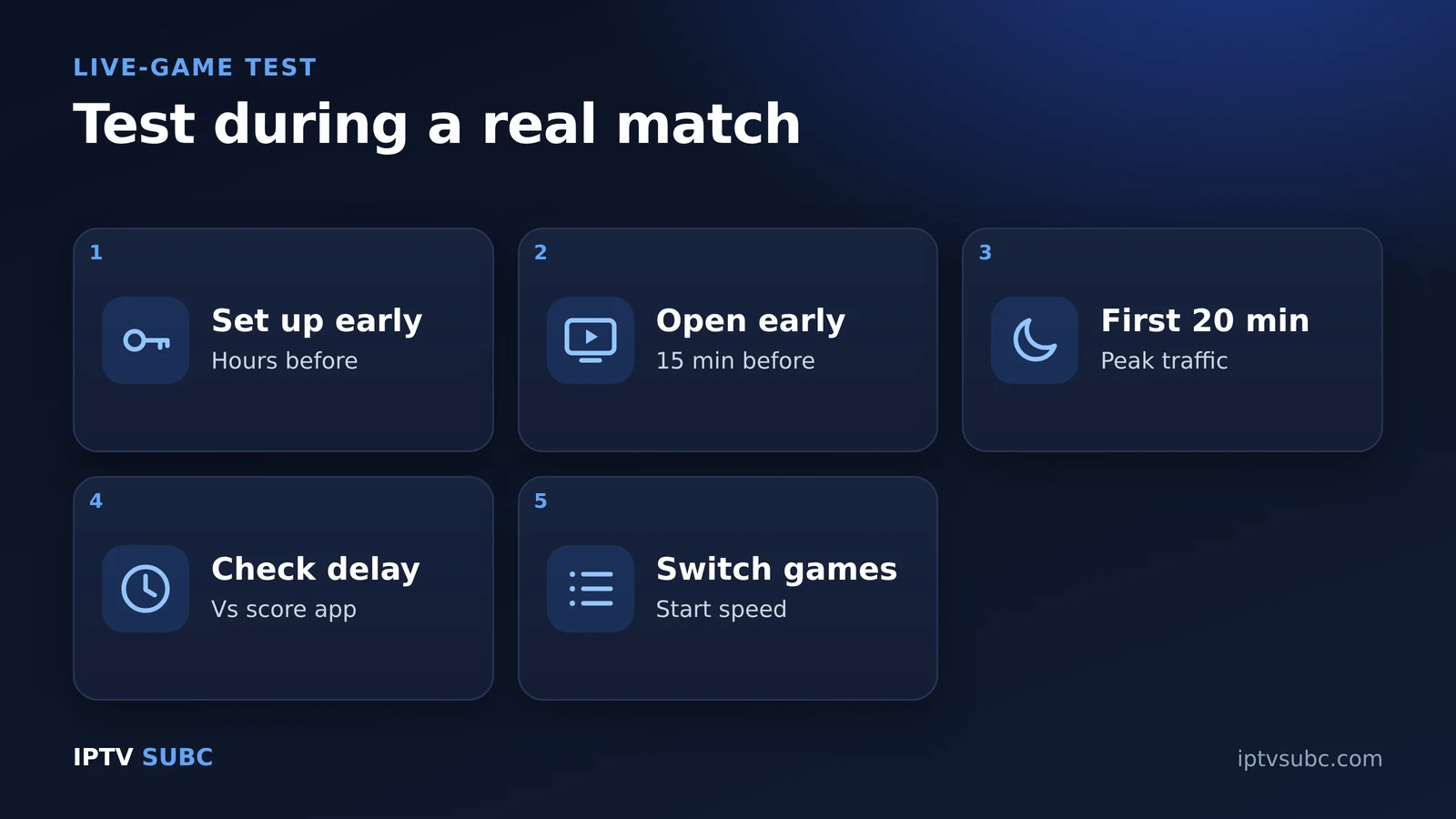 How to test the best IPTV for sports during a live game: set up early, open the channel before kick-off, watch the first 20 minutes, compare the delay, switch channels