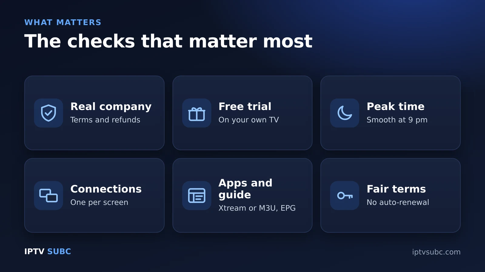 Best IPTV service criteria: real company, free trial, peak-time stability, connections, apps, TV guide, fair terms