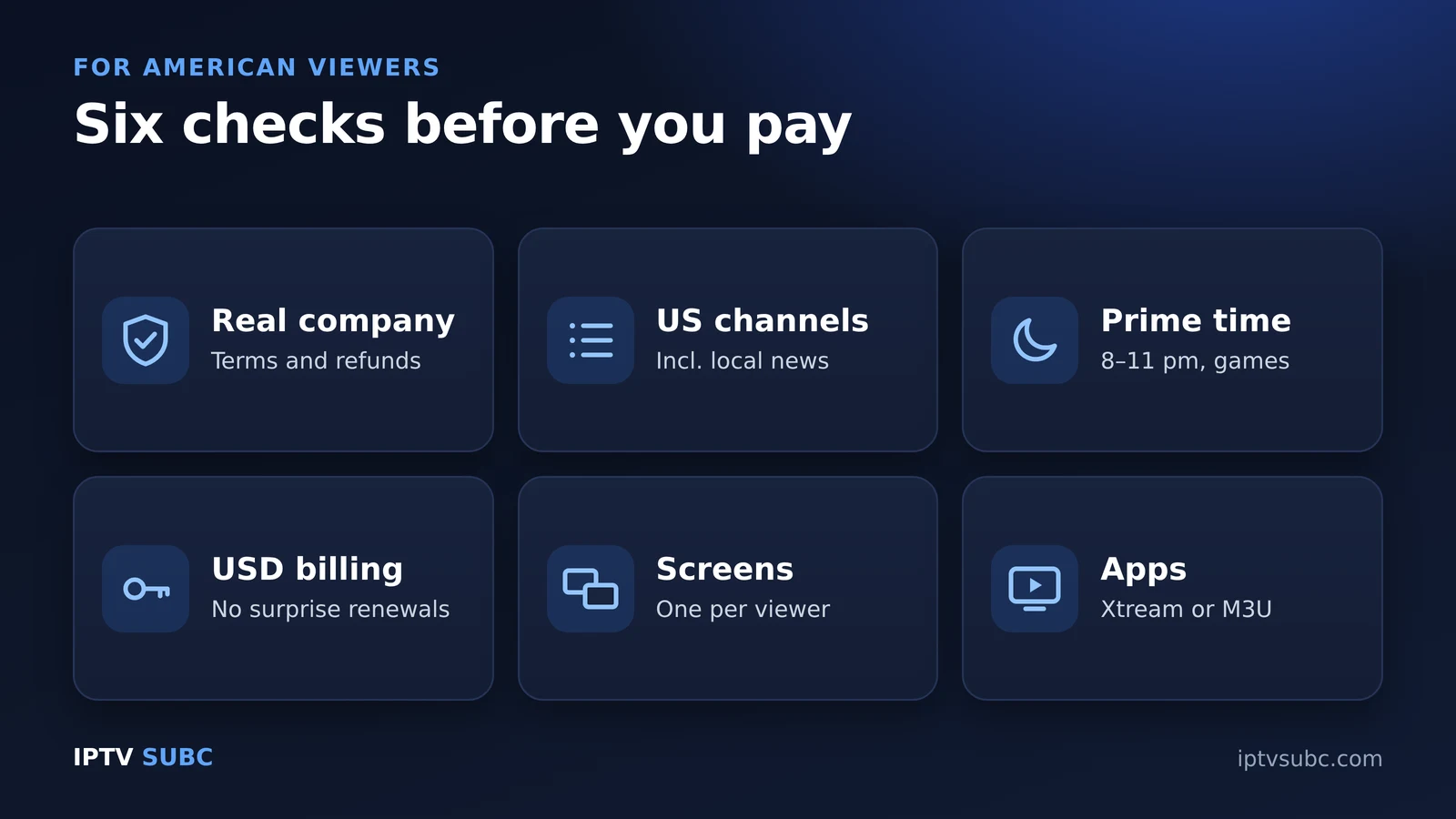 Best IPTV USA checks: real company, US channels in the trial, prime-time stability, billing in USD, screens, apps