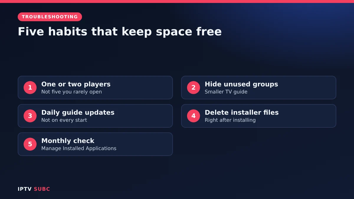 Keep Fire TV storage from filling: fewer players, hide groups, daily guide updates, delete installers, monthly check