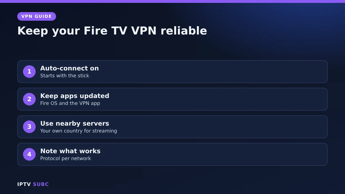 Prevent Fire TV VPN not working: auto-connect, updates, nearby servers, note protocols