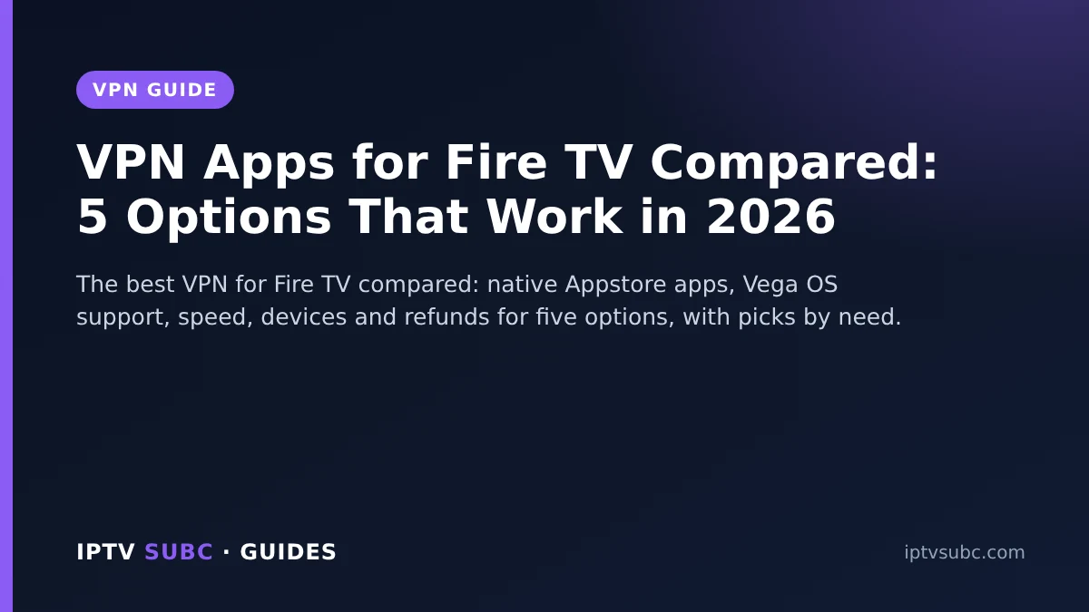 Best VPN for Fire TV: VPN Apps for Fire TV Compared: 5 Options That Work in 2026