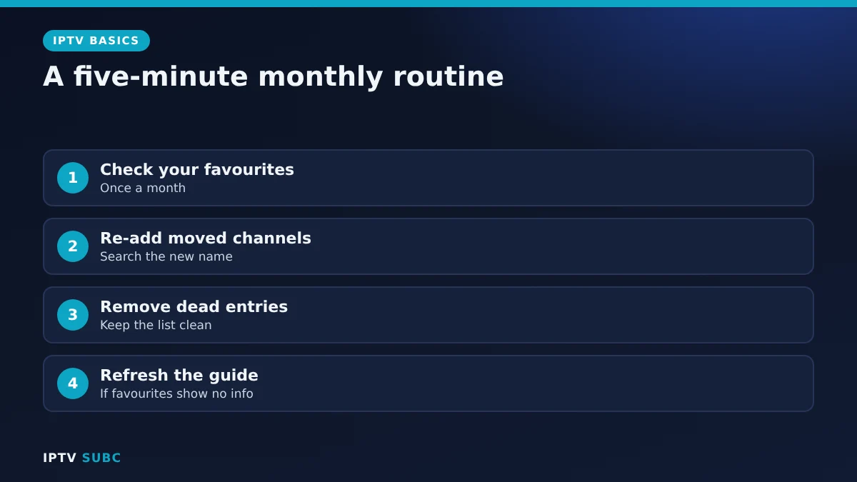 Keep IPTV favorites tidy: monthly check, re-add moved channels, remove dead entries, refresh the guide