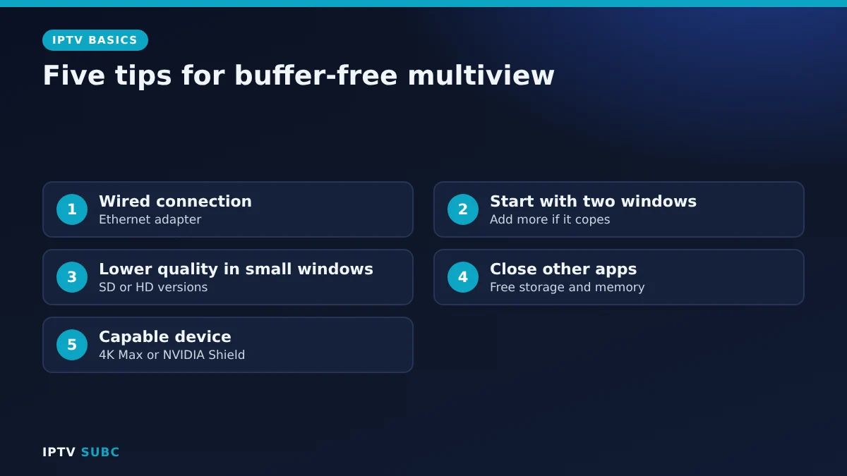 Keep IPTV multiview smooth: wired connection, start with two windows, lower quality in small windows, close apps, capable device