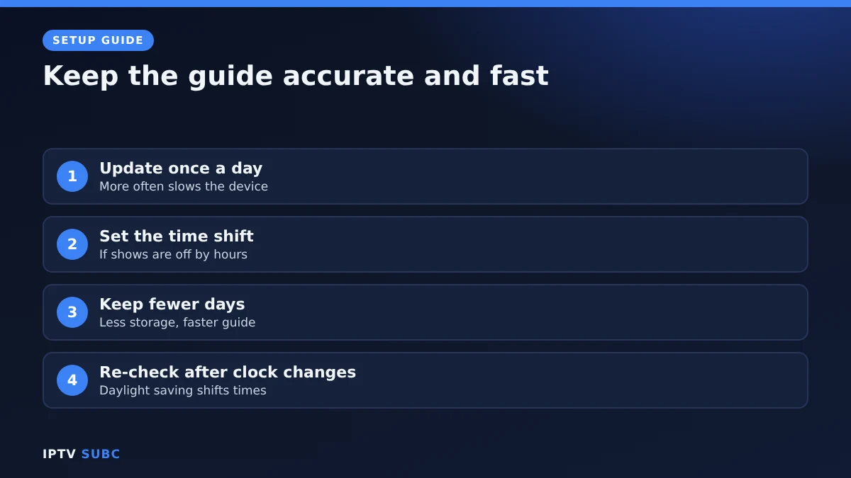 Keep your IPTV EPG accurate: daily updates, time shift, fewer days kept, check after clock changes