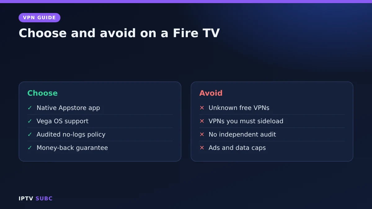 Best VPN for Fire TV: avoid unknown free VPNs, sideloaded VPN apps and providers without audits