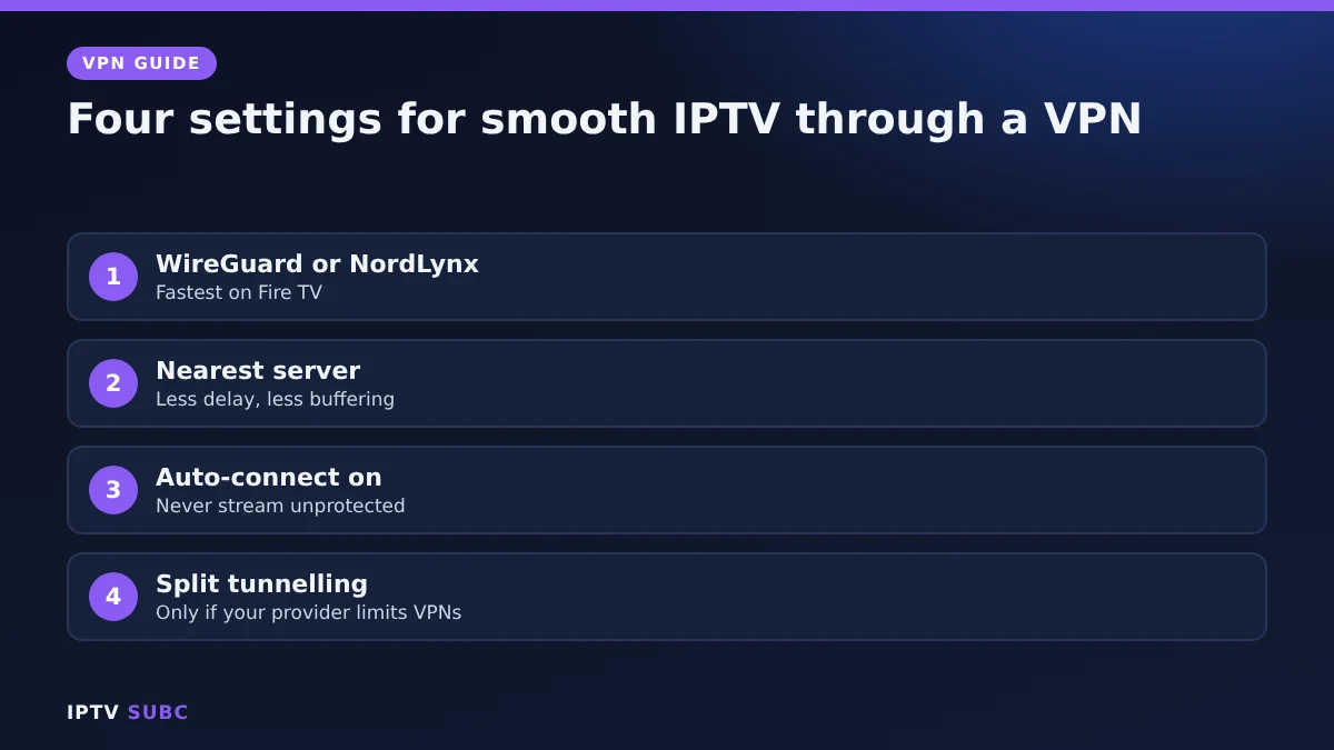 VPN for IPTV settings: WireGuard protocol, nearest server, auto-connect, split tunnelling
