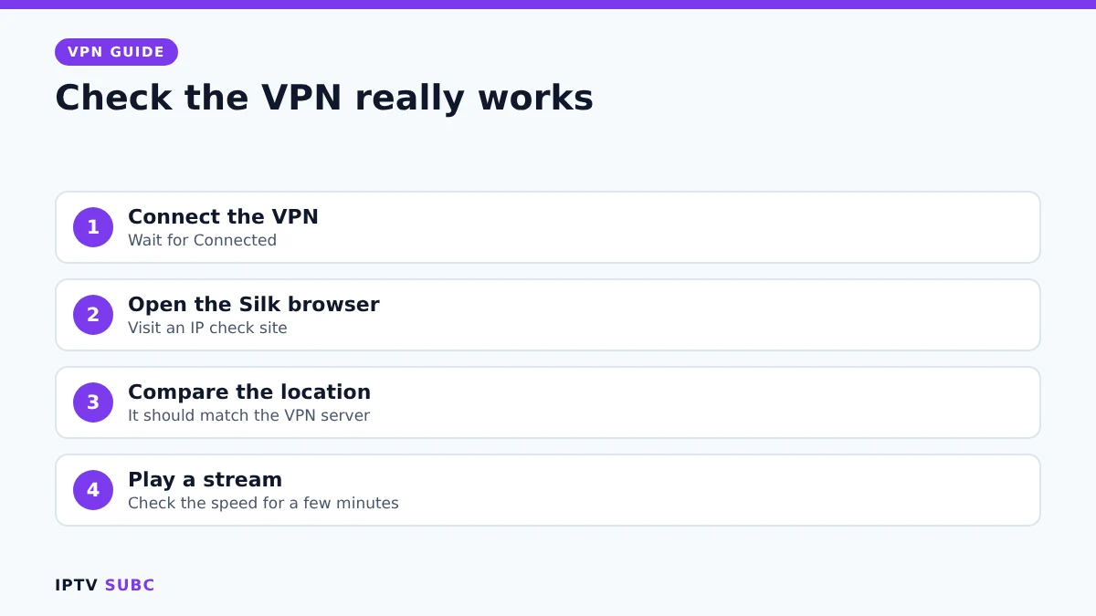 Check a VPN on Fire TV works: Silk browser, IP check site, location matches the VPN server