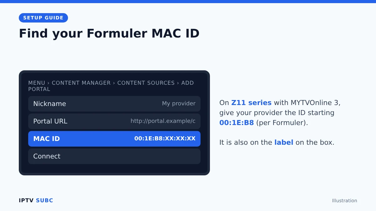 Formuler MyTV Online setup: find the MAC ID under Content Manager, Content Sources, Add Portal