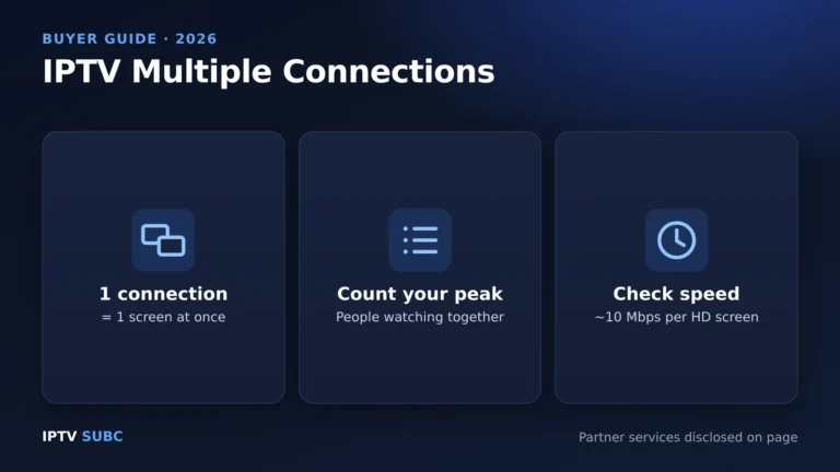 IPTV multiple connections: one connection is one screen at once, count your peak viewers, check speed per screen