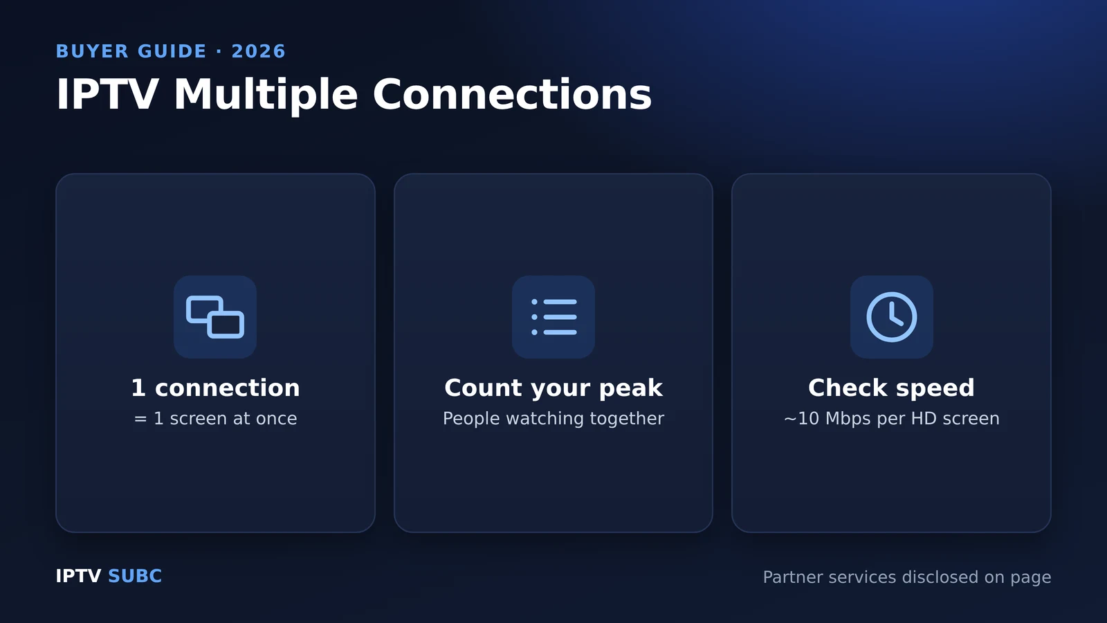 IPTV multiple connections: one connection is one screen at once, count your peak viewers, check speed per screen