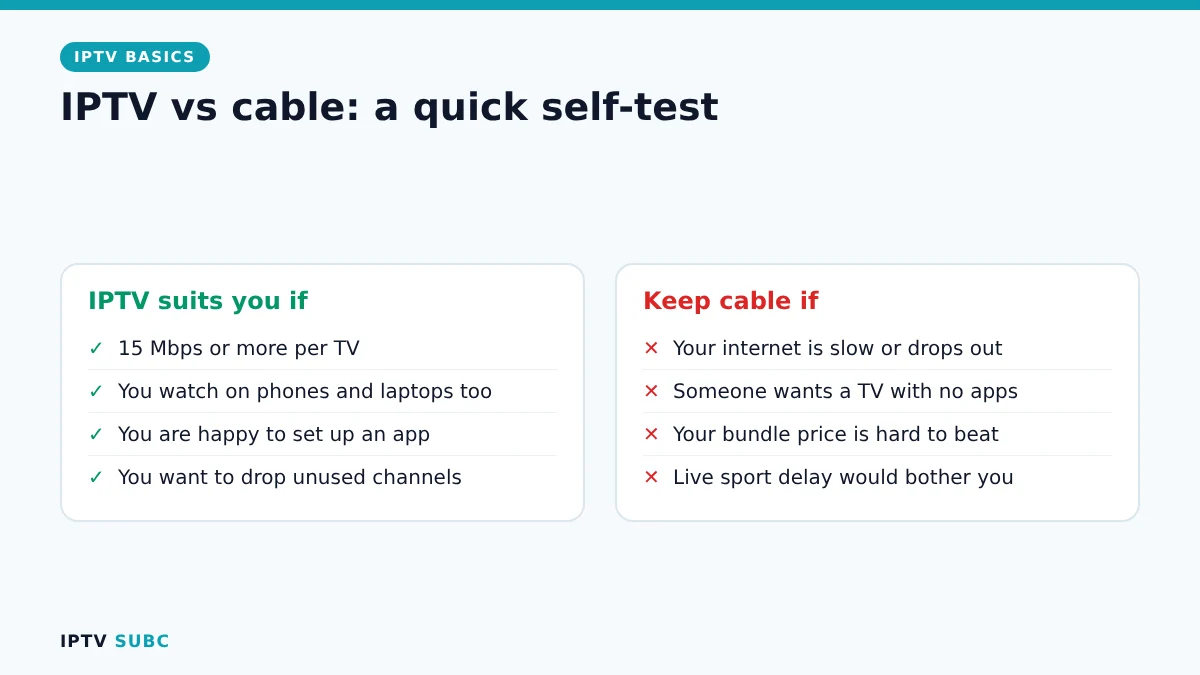 IPTV vs cable self-test: which households should switch and which should keep cable