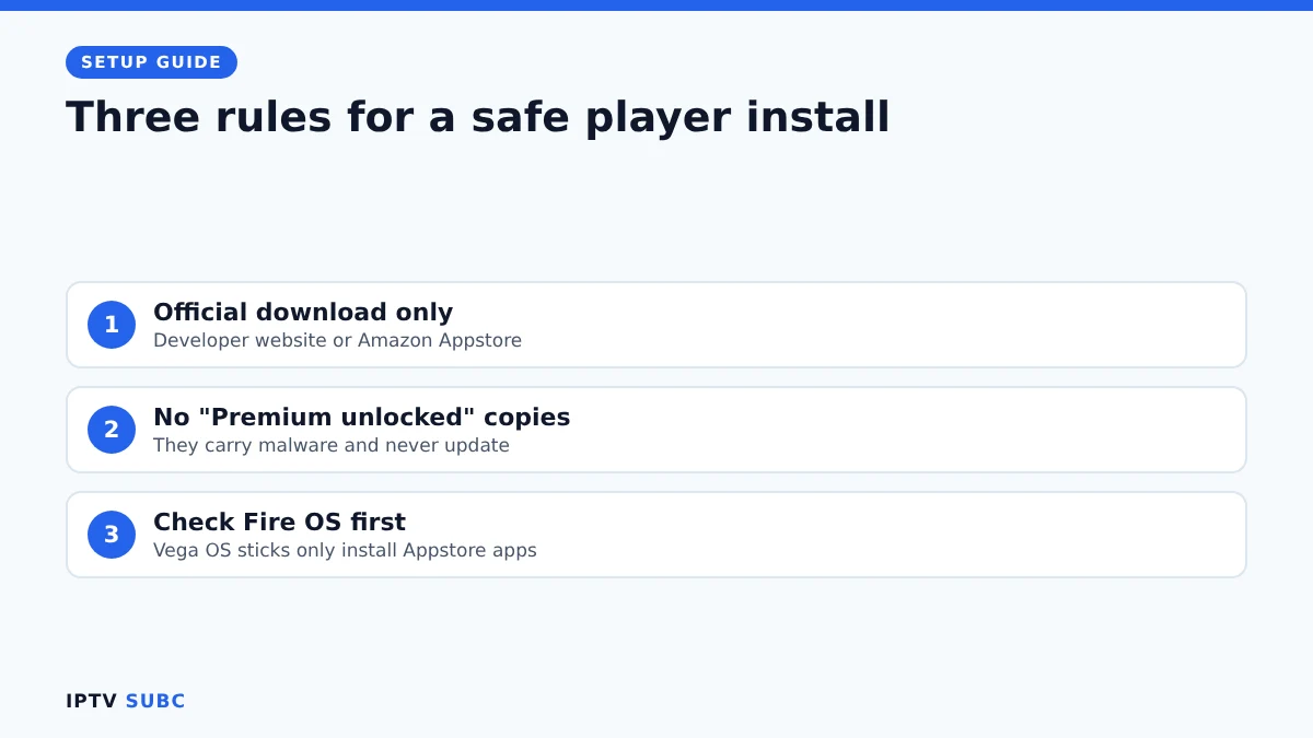 Best IPTV player for Fire TV safety: official download, no modded apps, check Fire OS