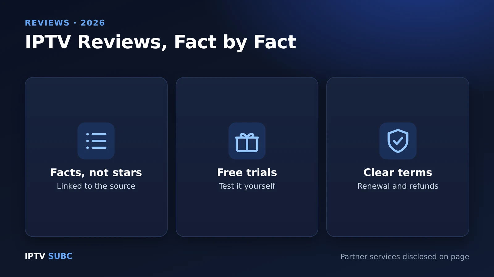 IPTV reviews fact by fact: facts linked to the source, free trials, clear renewal and refund terms