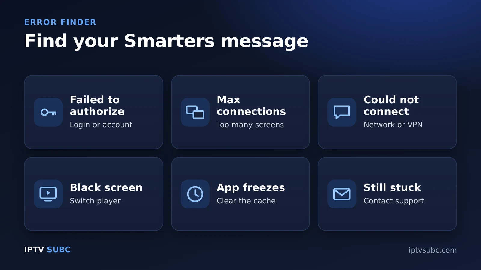 IPTV Smarters errors finder: authorization failed, max connections, could not connect, black screen, app freezes