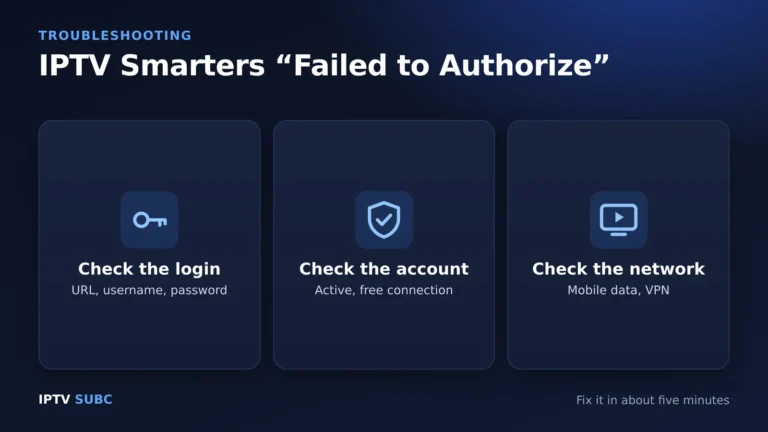 IPTV Smarters failed to authorize: check the login, the account and the network
