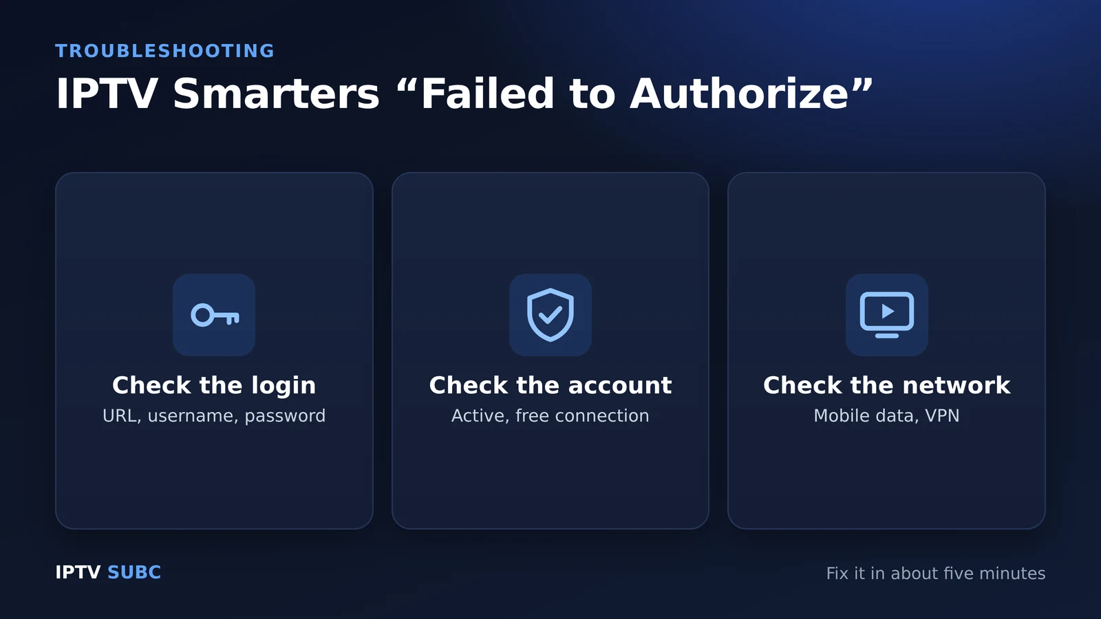 IPTV Smarters failed to authorize: check the login, the account and the network