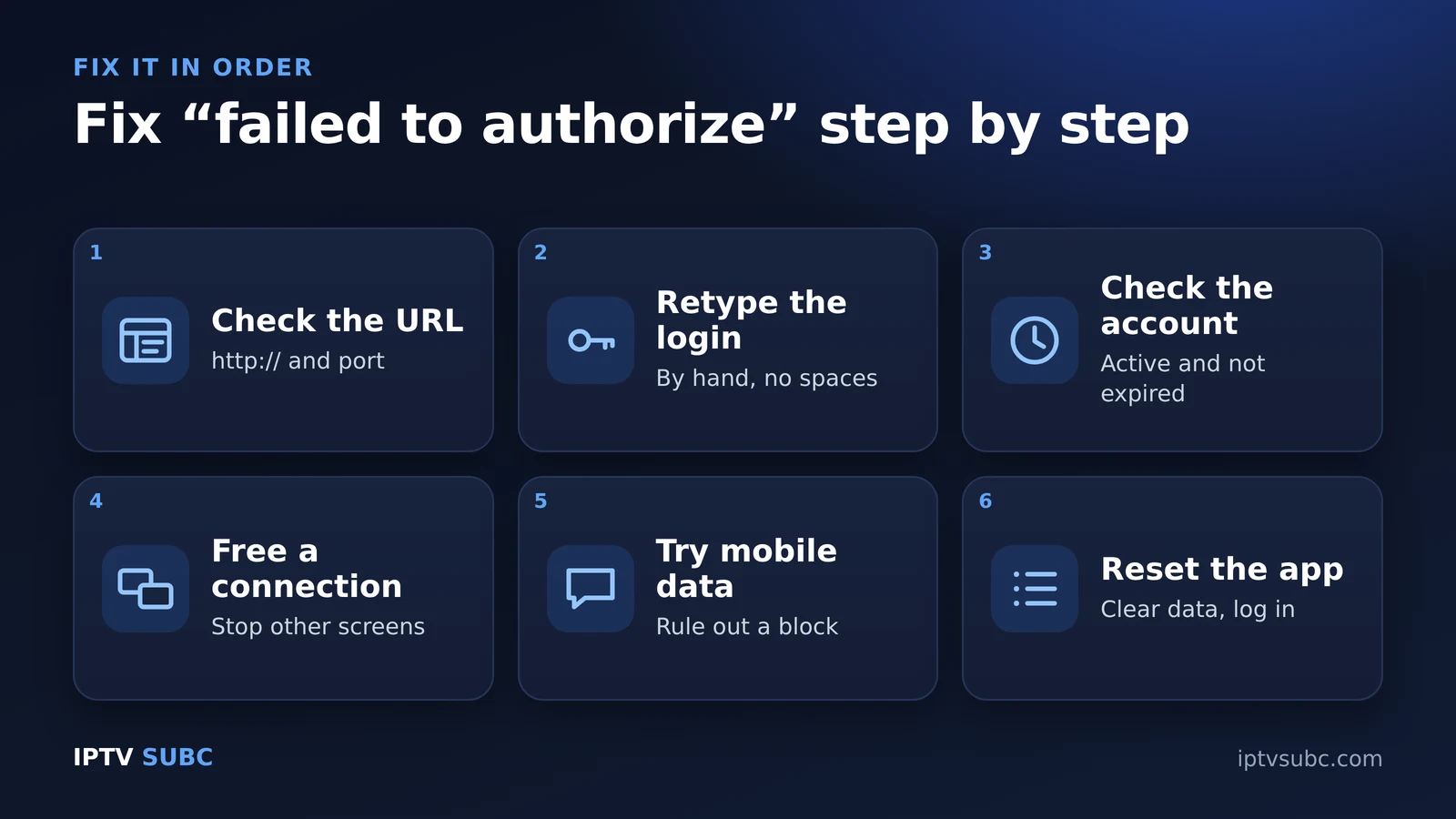 How to fix IPTV Smarters failed to authorize: check URL, retype login, check account, free a connection, test another network, reset the app