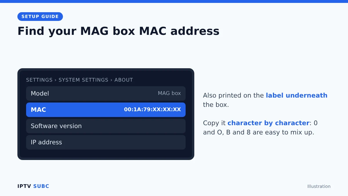MAG box IPTV setup: find the MAC address on the label underneath or in Settings, System settings, About